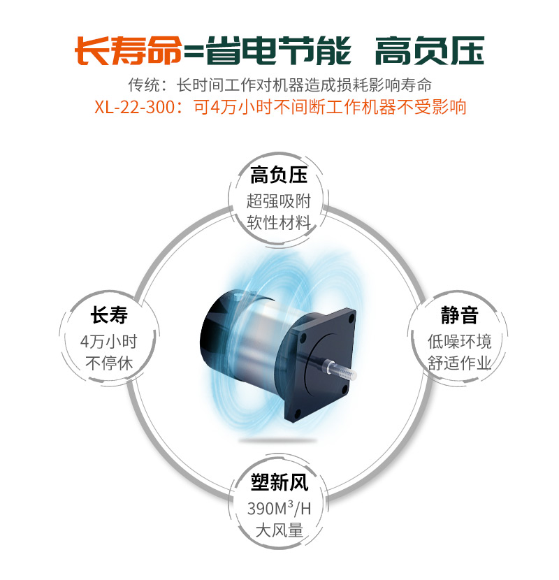 激光打标烟尘净化器 XL30-380