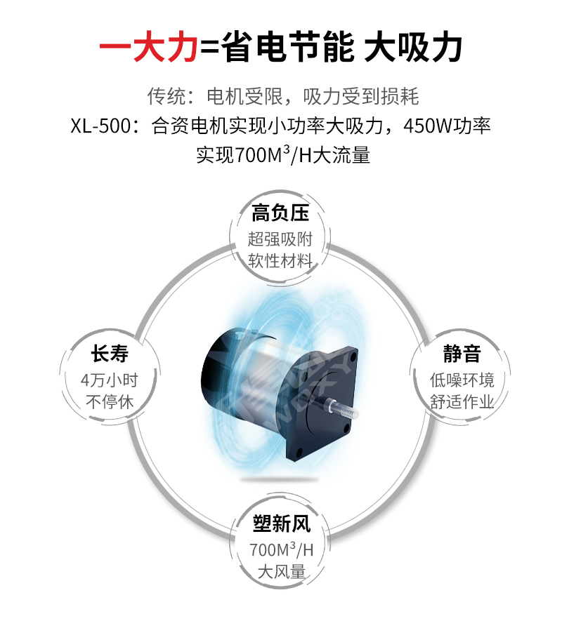 激光打标烟尘净化器XL-500