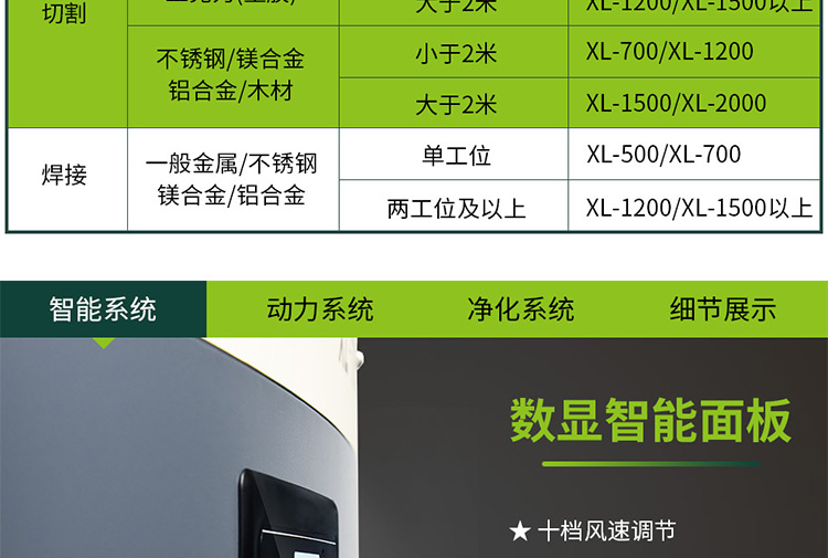 激光喷码烟尘净化器XL300